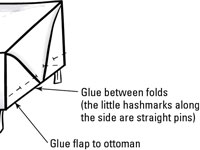 كيفية إعادة تغطية العثماني بسرعة