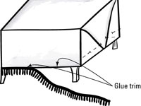 كيفية إعادة تغطية العثماني بسرعة