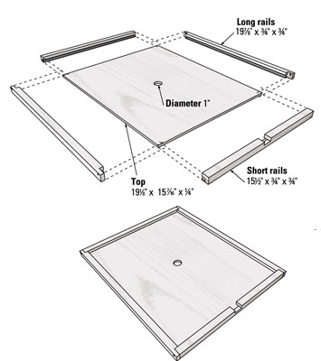 قائمة قطع الخشب لخلية نحل لانجستروث ذات عشرة إطارات