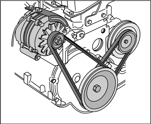 كيفية التحقق من أحزمة ملحقات السيارة