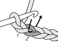 كيفية الكروشيه بالغرزة التونسية Stockinette