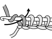 كيفية الكروشيه بالغرزة التونسية Stockinette