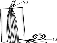 كيف تصنع شرابات لستائرك