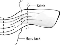 كيفية صنع اغطية النوافذ Swag