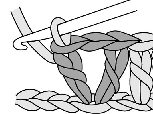 كيفية الكروشيه على V-Stitch و Shell Stitch