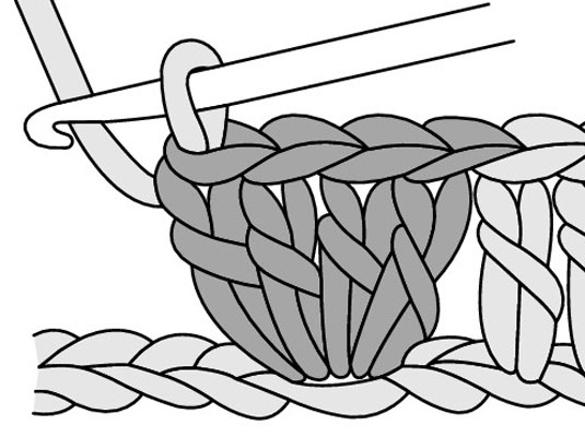 كيفية الكروشيه على V-Stitch و Shell Stitch
