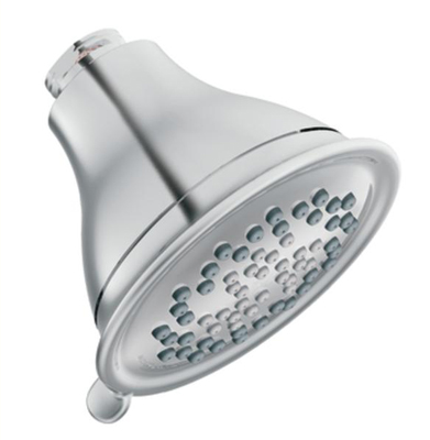 كيف تحافظ على الماء في حمامك