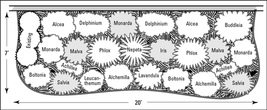 اختيار موضوع الحديقة