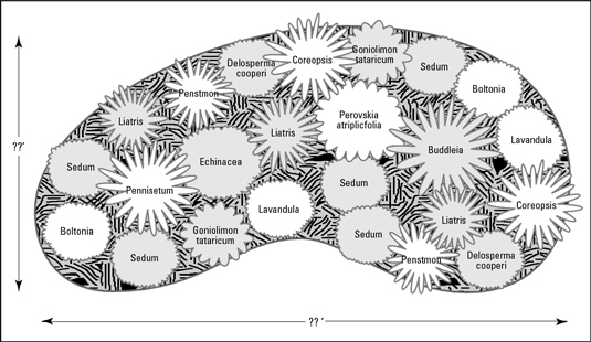 نصائح لتصميم الأسرة الدائمة والحدود
