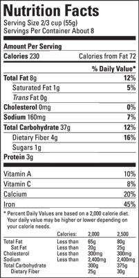 ملصقات الأطعمة وحساب الكربوهيدرات