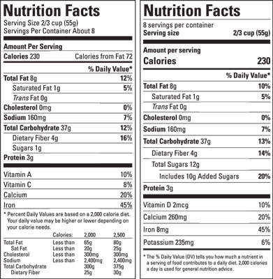 ملصقات الأطعمة وحساب الكربوهيدرات