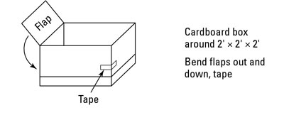 كيف تصنع فرن شمسي