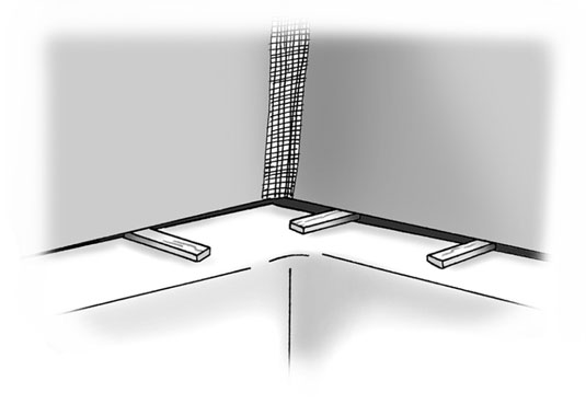 كيفية تثبيت اللوح الخلفي الأسمنتي حول الحوض