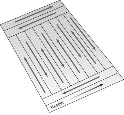 كيفية تطبيق سماد العشب