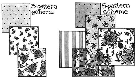 كيفية مزج الأنماط في الغرفة