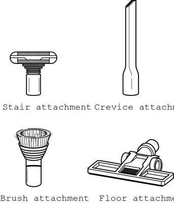 كيفية الاستفادة من مرفقات الفراغ