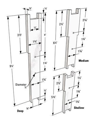 كيفية عمل تخفيضات صعبة للأشرطة الجانبية لإطارات Langstroth