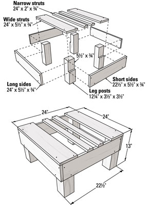 قائمة القطع لحامل الخلية المرتفع