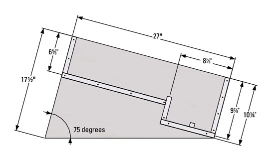 قائمة مقطوعة لمصهر الشمع الشمسي