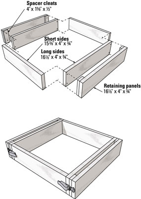 قائمة مقطوعة لرقصة إطار خلية النحل