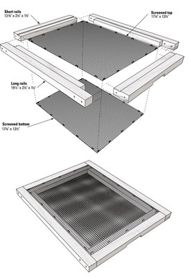 قائمة القطع للغطاء الداخلي ذو الشاشة المزدوجة