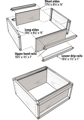 قائمة مقطوعة لغرفة الحضنة البريطانية والعسل الضحل