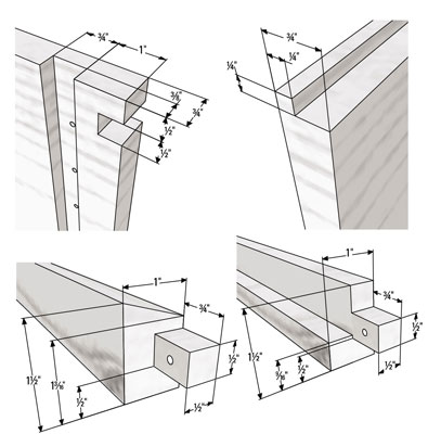 قائمة مقطوعة لغرفة الحضنة البريطانية والعسل الضحل
