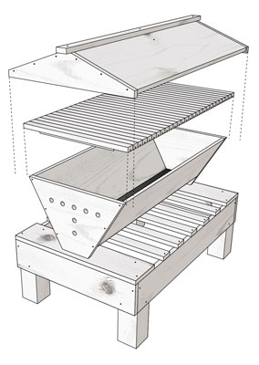 كيفية تجميع خلية بار أعلى في كينيا