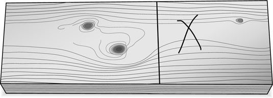 كيفية قياس وتمييز الخشب لخلية النحل الخاصة بك