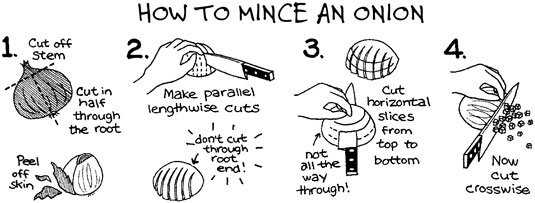 وصفات حمية البحر الأبيض المتوسط